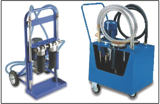 Hydraulic Flushing Systems